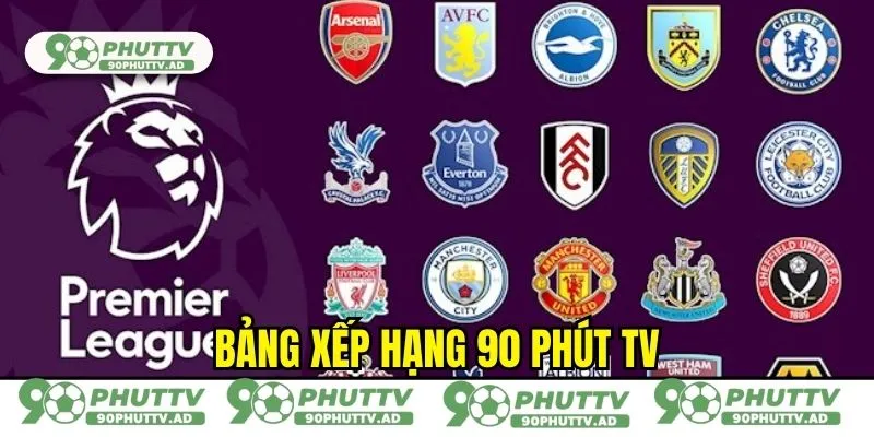 Bảng xếp hạng 90 phút TV